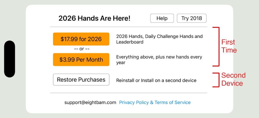 Purchase menu showing pricing options for 2026 hands